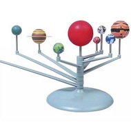 Solar System Model Solar System Educational Galaxy planet bimasakti