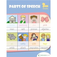 Parts of Speech - Grade 3 Grammar Workbook
