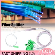 SC/APC  Optic Splitter Practical Low Loss Back Reflection Reliable For Home Wiring Company Engineeri
