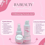 RA BEAUTY SKINCARE GLOWING BRIGHT HEALTHY FACIAL SKIN