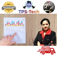 [COURSE] Udemy - Options Trading MasterClass: Options With Technical Analysis