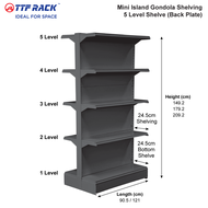 TTF Rack™ (MINI ISLAND GONDOLA) MINI ISLAND Gondola Back PLATE /Storage Rack/Shopping Mall Display R