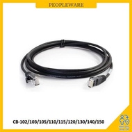 RJ45 Network Cable- Cat 5 (15M-50M)