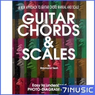 GUITAR CHORDS & SCALES