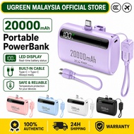 【3C Certified】UGREEN20000mAh Fast Charge MINI Powerbank Pocket Size Powerbank with Type-C Built-In C