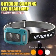 1PC 18650-1500mAh Powerful Sensor Headlamp USB Rechargeable COB LED Head Light 6 Modes Camping Head