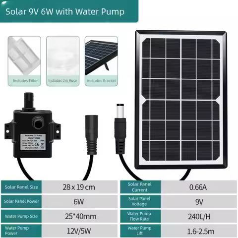 Solar Water Pumping System 9V 6W/10W Panel 5V DC Pump 240L/H With 2M Tubing 1 Set Of Solar Powered O