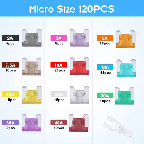 120 Micro Fuses, Thin Micro Fuse Kit, Car/RV/Truck/Motor Micro Fuse Combination Kit (2Amp -40A) +1 C