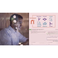 [COURSE] Collaborative Coding with GitHub | Udemy