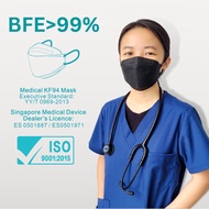 mixshop KF94 4 PLY MASK Tested by Singapore Authorized Laboratory BFE>99.9%