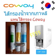 Coway(โคเวย์)ไส้กรองน้ำ 4 ขั้นตอน ระบบ RO ใช้แทนไส้กรองน้ำcoway รุ่น CHP-18AR