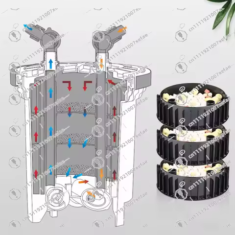 Smart LCD Display Level 4 External Canister Aquarium Filter for Fish Tank HW-5000 with Chinese Plug