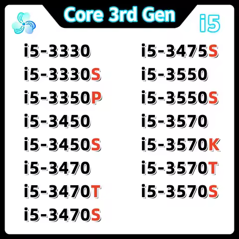 CPU Core i5 3330 3330S 3350P 3450 3450S 3470 3470T 3470S 3475S 3550 3550S 3570 3570K 3570T 3570S 3rd
