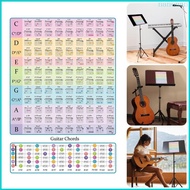 Nan Guitar Chords Chart Guitar Chord Poster Guitar Poster Instrument Note Chart Chord Spectrum Finge