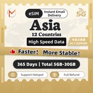 eSIM Asia 5G Pro Total High Speed Data | 1-30 Days Travel Roaming | Southeast Asia | East Asia | Sou