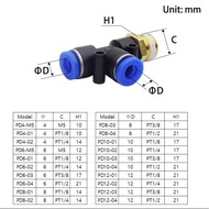 PD 4-02 Pneumatic Fitting 4mm To External Thread 1/ 4" inch