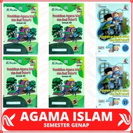 LKS Agama Islam SD Semester Genap