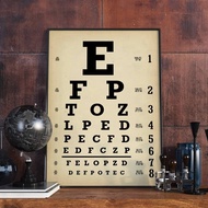 Ophthalmologist Gift Vintage Optometry Eye Chart Art Poster Print Ophthalmology Clinic Eye Chart Can
