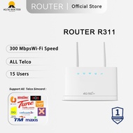 Router wifi r311 4G LTE WIfi Modem R311 WiFi router with twoexternal antennas CPE homeinfinite hotspot Sim card slot Unl