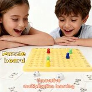 Multiplication Table For Children, Nine Times Nine Multiplication Table Board, Elementary Student's 