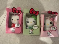 2008年麥當勞Hello Kitty傳情大使emoji公仔吊飾