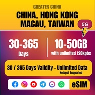 [GREATER CHINA eSIM] 30-365 Days China, HK, Macau, Taiwan | 10GB to 50GB | Unlimited Usage eSIM