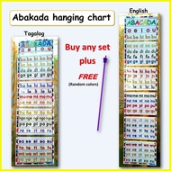 ♞,♘,♙Reading chart abakada educational chart laminated  unang hakbang sa pagbasa set 5pages