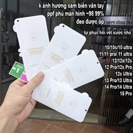 PPF anti-scratch screen protector for Xiaomi 15 Pro,14 Ultra,14Pro screen protector