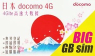 【日本】5天 100GB 高速4G 上網卡數據卡電話卡Sim咭 5日大流量高數據卡