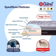 Ready Spring Bed Central Deluxe Plus - Pocket Spring Terbaik!!!
