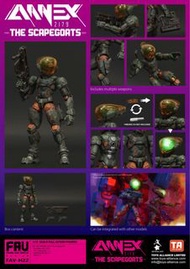 到貨 Toys Alliance Acid Rain World 1:18 Action figure & Vehicle ANNEX2179 FAV-H22 The Scapegoats 酸雨戰爭 