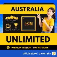 【Australia eSIM】【 💯 Unlimited 】【 🔱 Premium 】澳大利亚 Travel eSIM