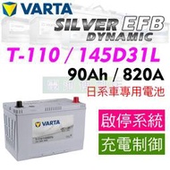 [電池便利店]德國華達 VARTA EFB T-110 / 145D31L 90Ah T110 啟停專用電池