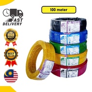MEGA Cable Pure Copper Wire Wiring 1.5mm/2.5mm [100METER]