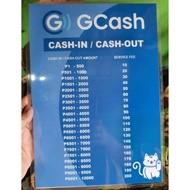 GCASH CASH IN/CASH OUT A4 LAMINATED