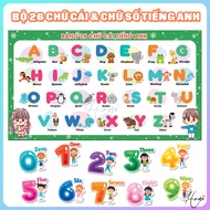 Bộ Decal Bảng 26 Chữ Cái Tiếng Anh và Chữ Số Tiếng Anh dán tường