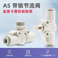 Pipe Type Throttle Valve Speed Regulating Valve Speed Regulating Joint AS1001F/AS1002F/AS2002F/AS205