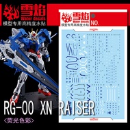 20250801 XY XUEYAN RG-54 RG 1/144 00 XN RAISER water slide decal no kits  XYRG054