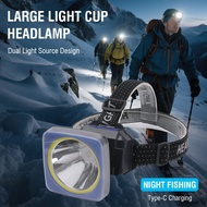 Boruit LED COB Headlamp 5 Light Modes 90° Rotatable Type-C  Outdoor Head Torch Camping Working Lante