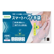 Saraya智能手套100張