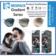 RESPACK MALAYSIA KF94 Face Mask (Gradient Series)- 4ply Surgical Face Mask Adult Face Mask