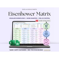 Eisenhower Matrix Excel Decision Matrix Google Sheets Task Priority Tracker Urgent Important Matrix 