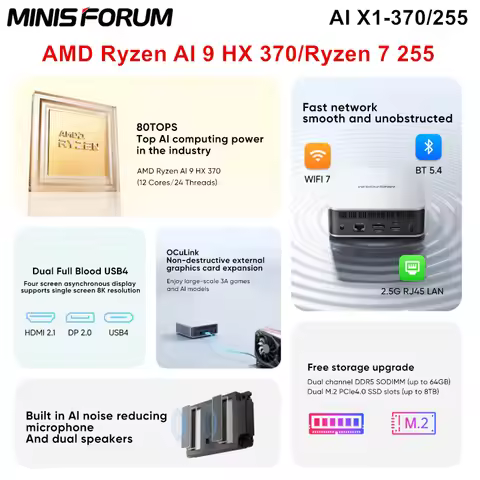 MINISFORUM AI X1 370 255 Mini PC AMD Ryzen AI 9 HX 370 R7 255 OCuLink 2*USB4 Built-in Dual Speaker G