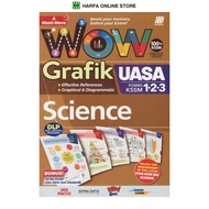 BUKU RUJUKAN : WOW GRAFIK UASA SCIENCE FORM 1.2.3 KSSM