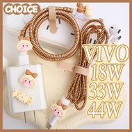 For VIVO Charger Case Cute Cartoon Cherry Girl Charging Cable Protector Cartoon Charger Protector Co