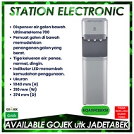 Electrolux EQAXF01BXSI Dispenser [Galon Bawah]