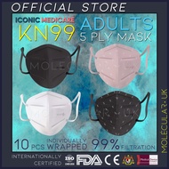 ICONIC 5 PLY KN99/KN95 Adult Medical Face Mask Protective Respirator - Korean Medical Face Mask ICON