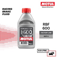 MOTUL Racing Brake Fluid 600 / 660 / 700 Factory Line 500ml 100% Synthetic DOT 4 High Performance Ca