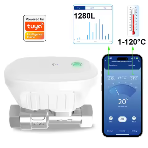 Tuya Smart WiFi Water Valve Water Meter Water Flow Rate Consumption Temperature Display Timer Smart 