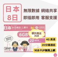 日本【8日】日本4G/5G通話+極高速 日本無限數據卡 日本上網卡 日本電話卡 旅行電話咭 Data 日本Sim咭 (東京,大阪,富士山,北海道等)
